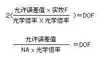 濾光片