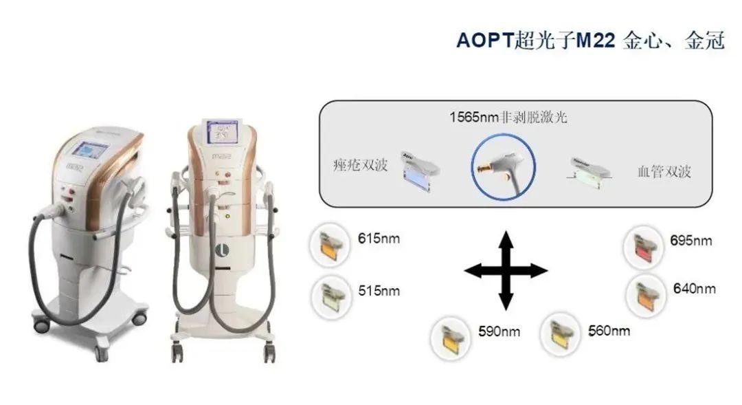 AOPT超光子M22 金心、金冠