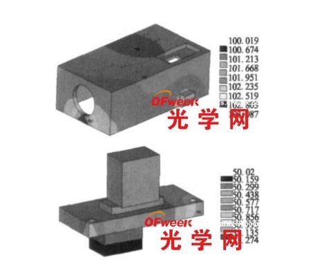 一二級(jí)溫區(qū)100K/50k低溫分布模擬