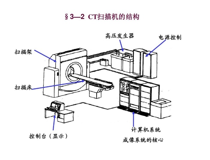 濾光片